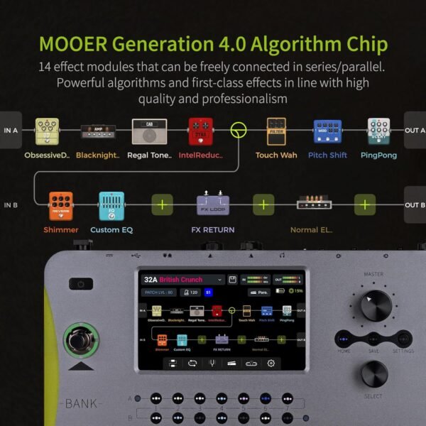 Mooer GE1000 Intelligent Multi Effect Pedal Processor - Image 3